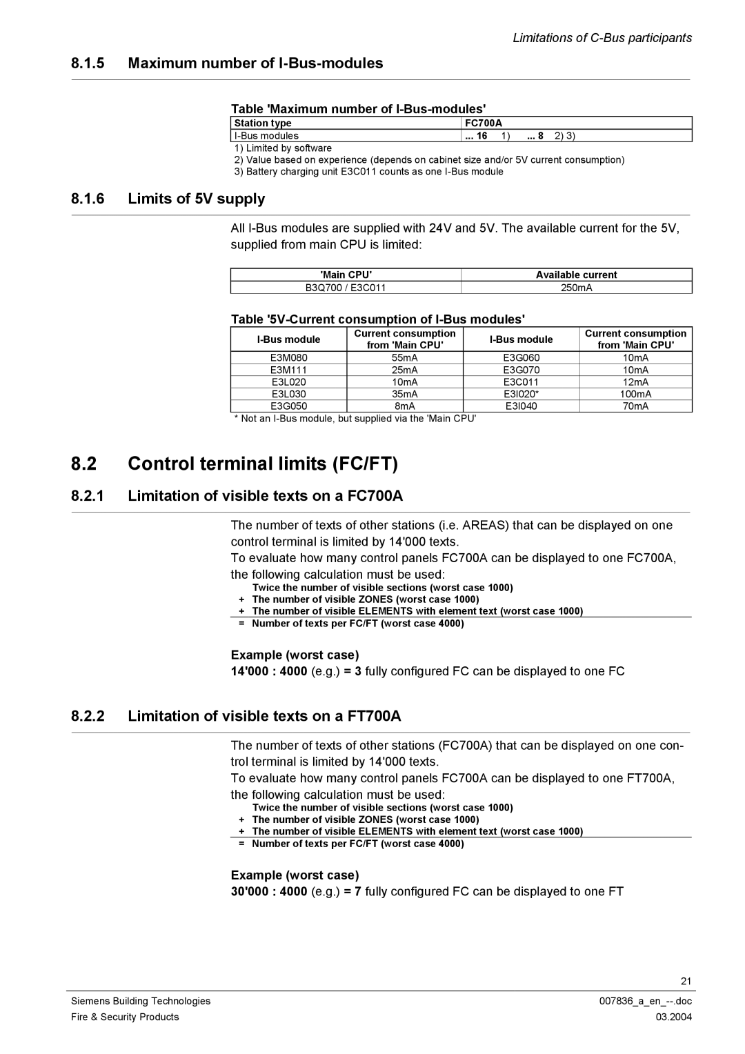 Siemens FC700A manual Control terminal limits FC/FT, Maximum number of I-Bus-modules, Limits of 5V supply 