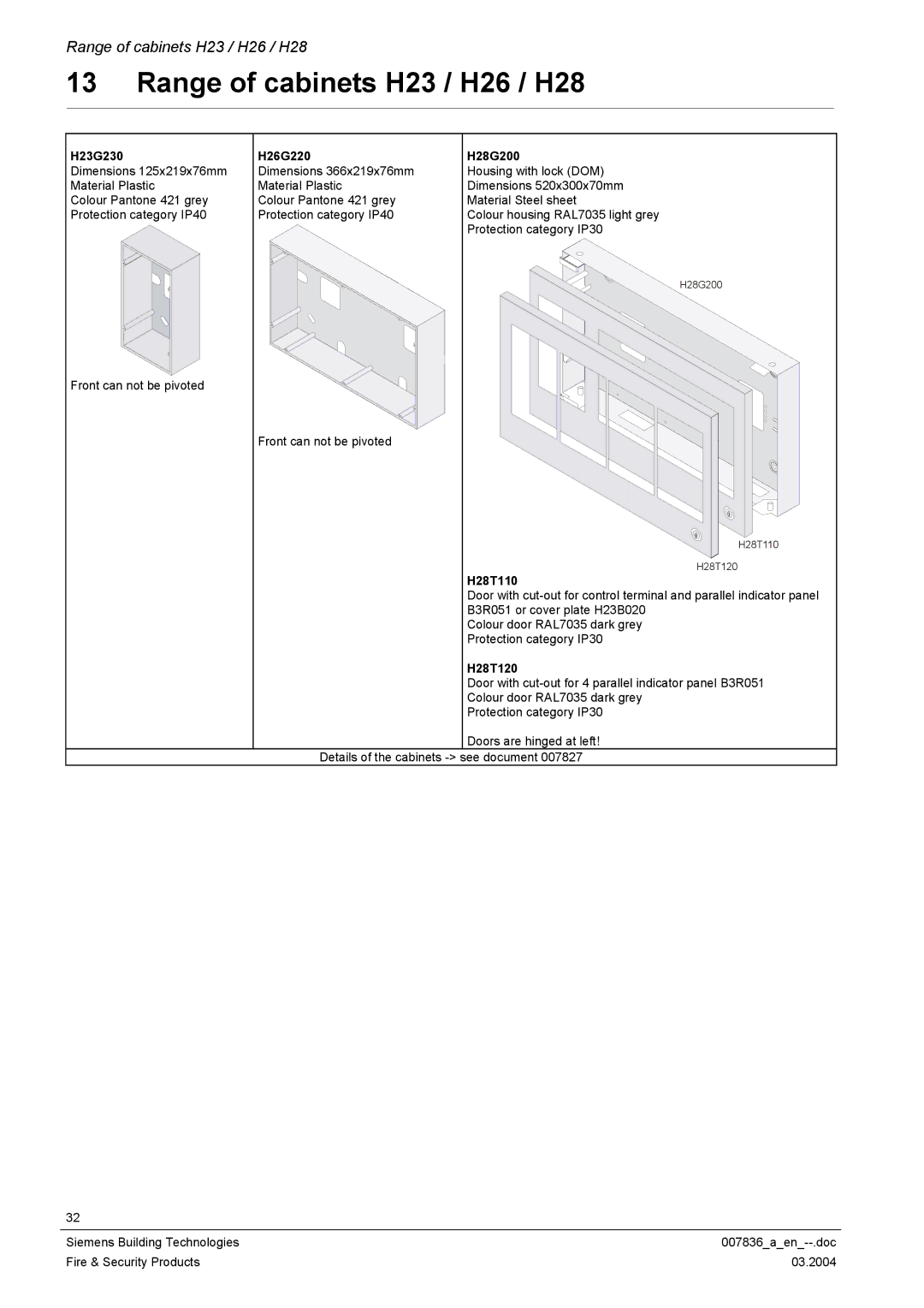 Siemens FC700A manual Range of cabinets H23 / H26 / H28, H23G230 H26G220 H28G200 