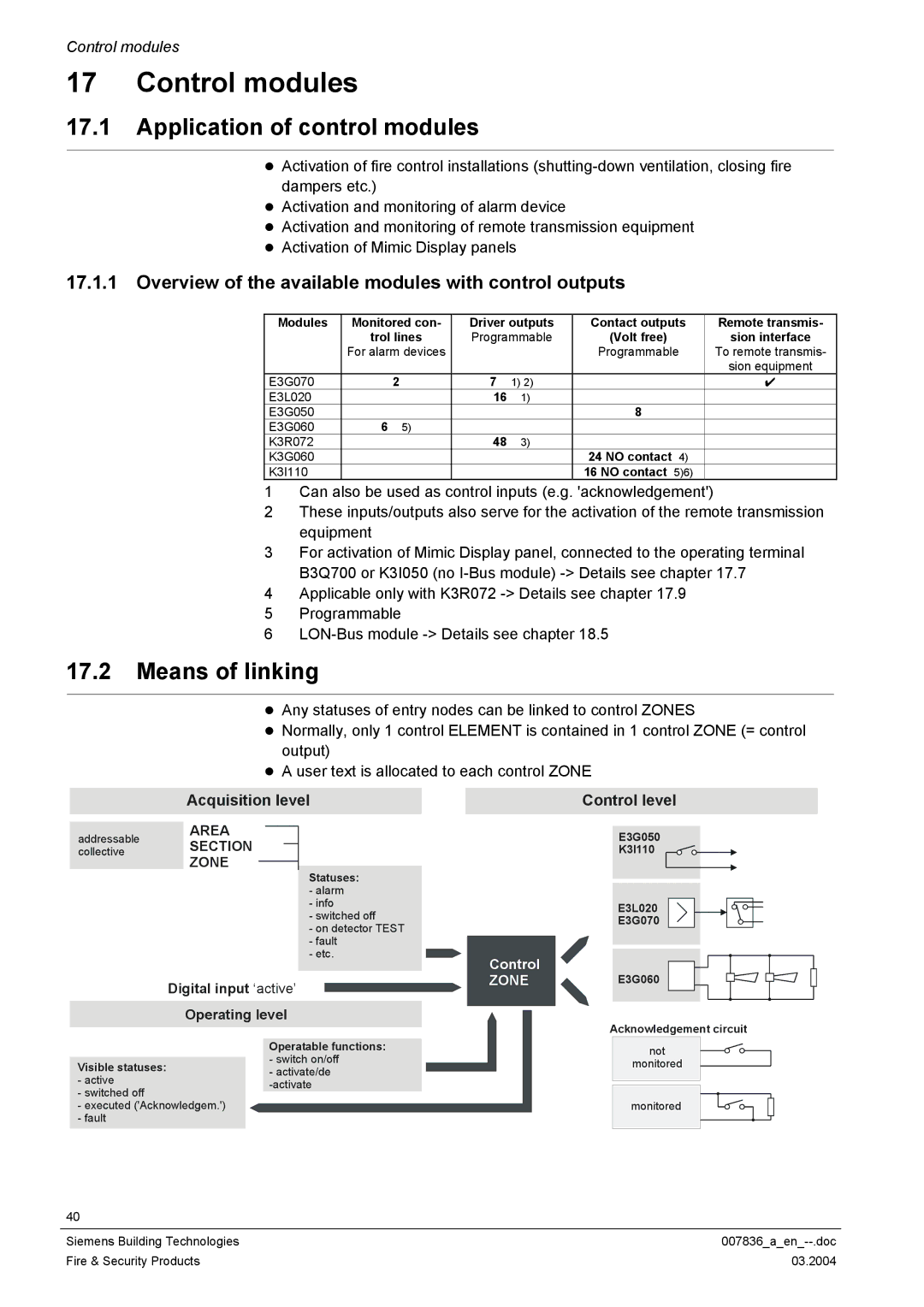 Siemens FC700A manual Control modules, Application of control modules, Means of linking 