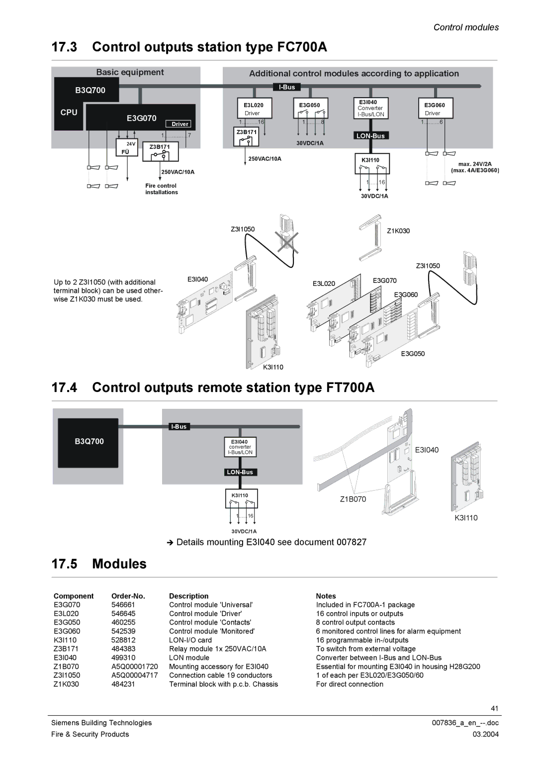 Siemens manual Control outputs station type FC700A, Control outputs remote station type FT700A 