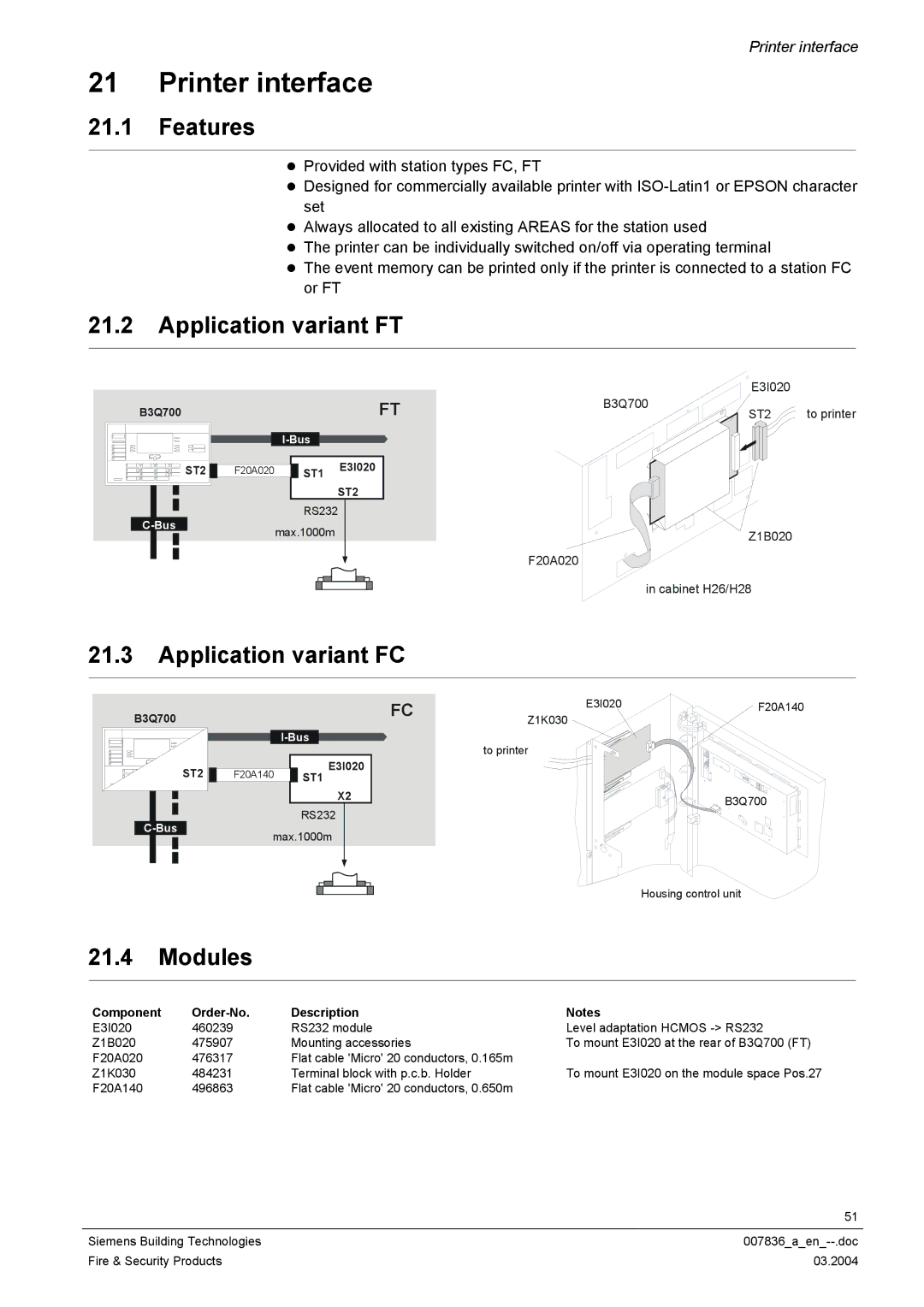 Siemens FC700A manual Printer interface, Application variant FT, Application variant FC 