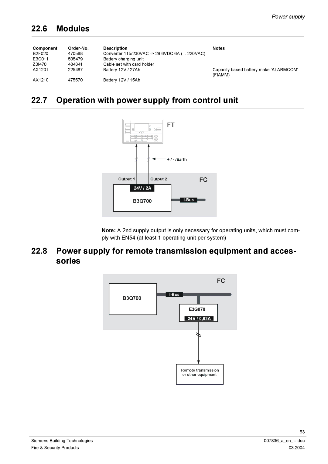 Siemens FC700A manual Operation with power supply from control unit, 24V / 0,63A 