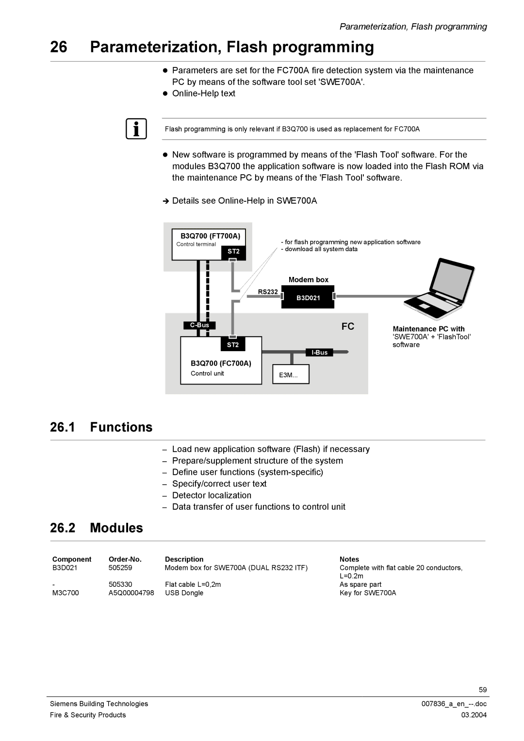 Siemens FC700A manual Parameterization, Flash programming, Functions 