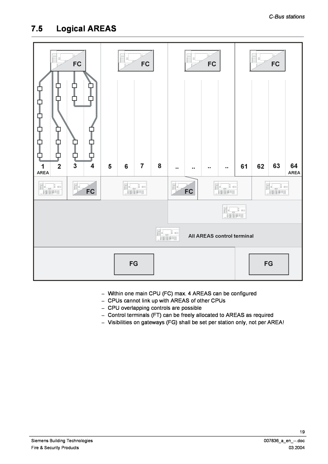 Siemens FC700A manual 7.5Logical AREAS 