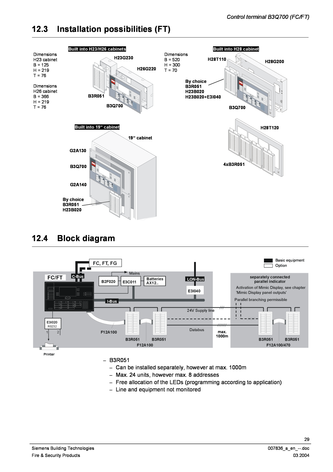 Siemens FC700A 12.3Installation possibilities FT, 12.4Block diagram, Control terminal B3Q700 FC/FT, Fc/Ft, Fc, Ft, Fg 