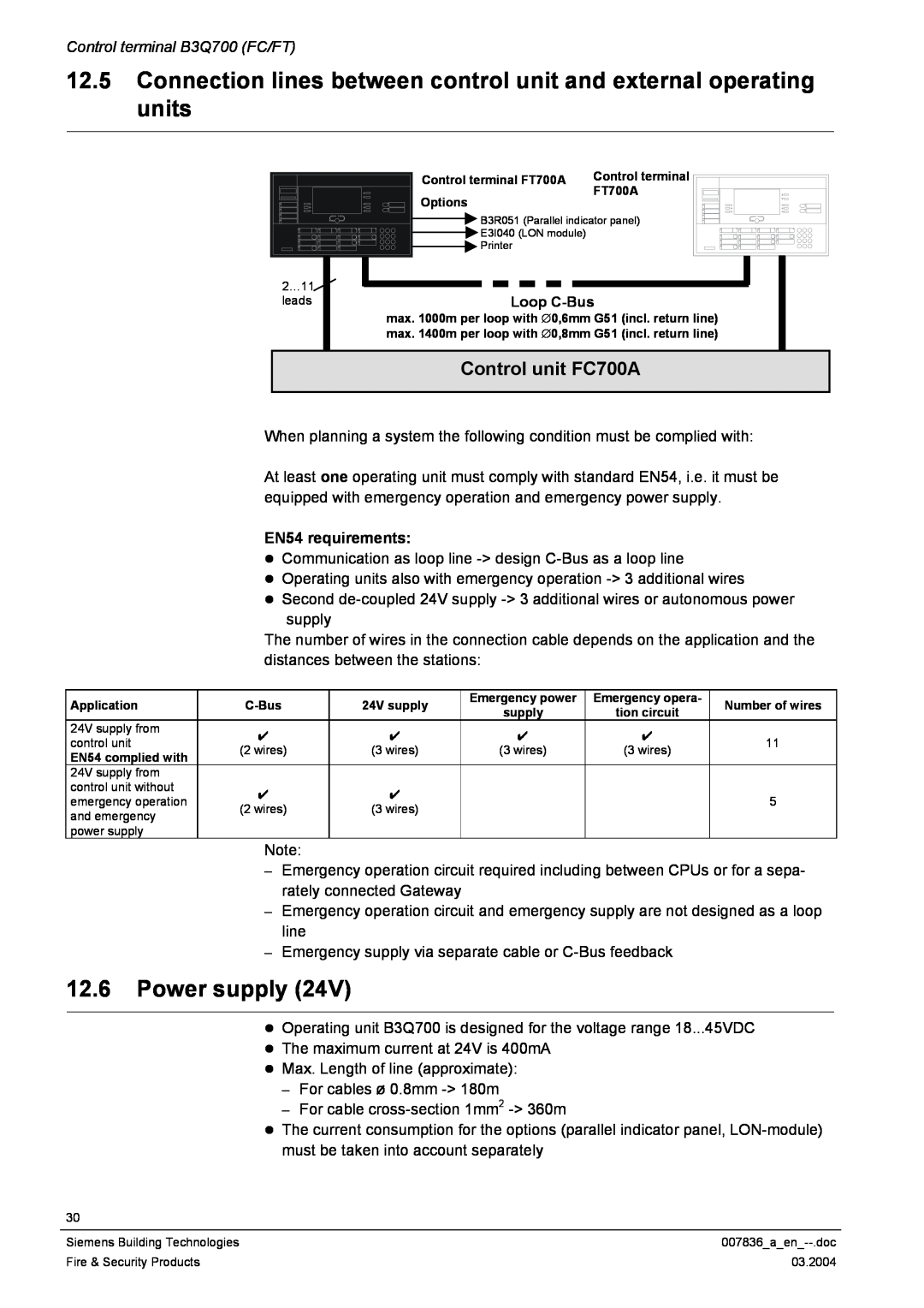 Siemens manual 12.6Power supply, Control unit FC700A, Loop C-Bus, EN54 requirements, Control terminal B3Q700 FC/FT 