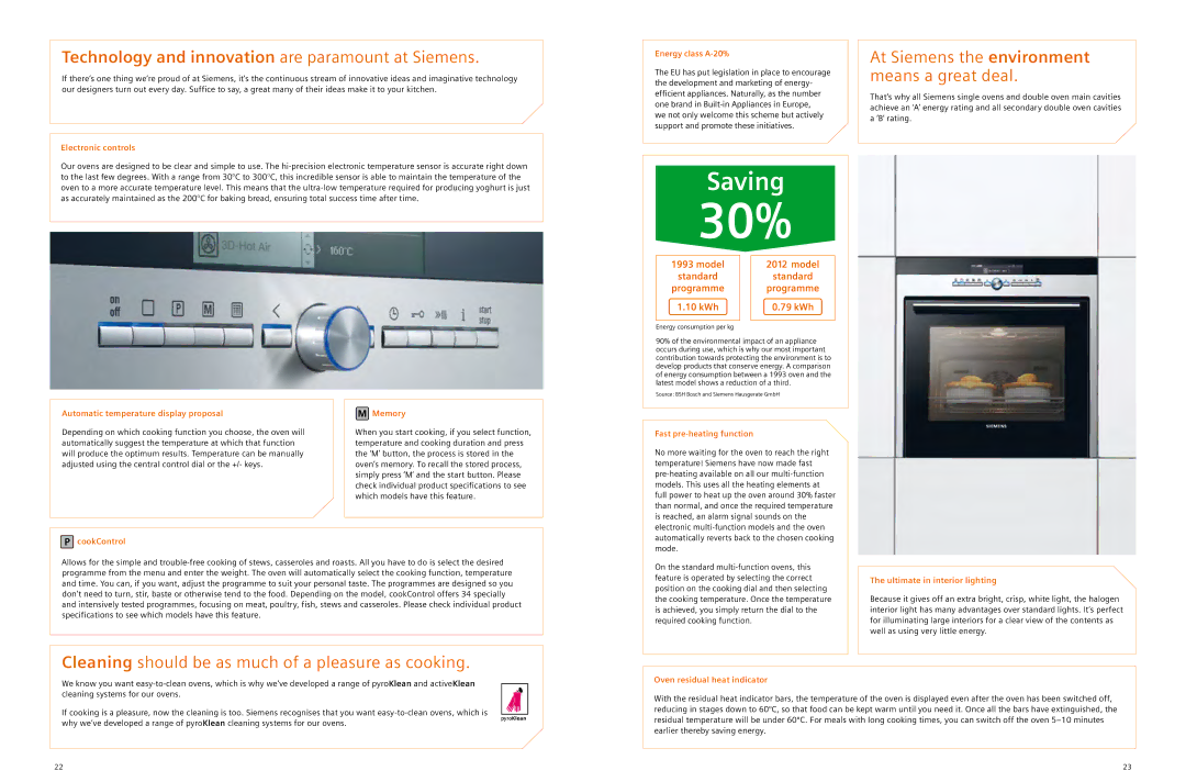 Siemens 2012/gcc Electronic controls, Energy class A-20%, Automatic temperature display proposal, Memory, CookControl 