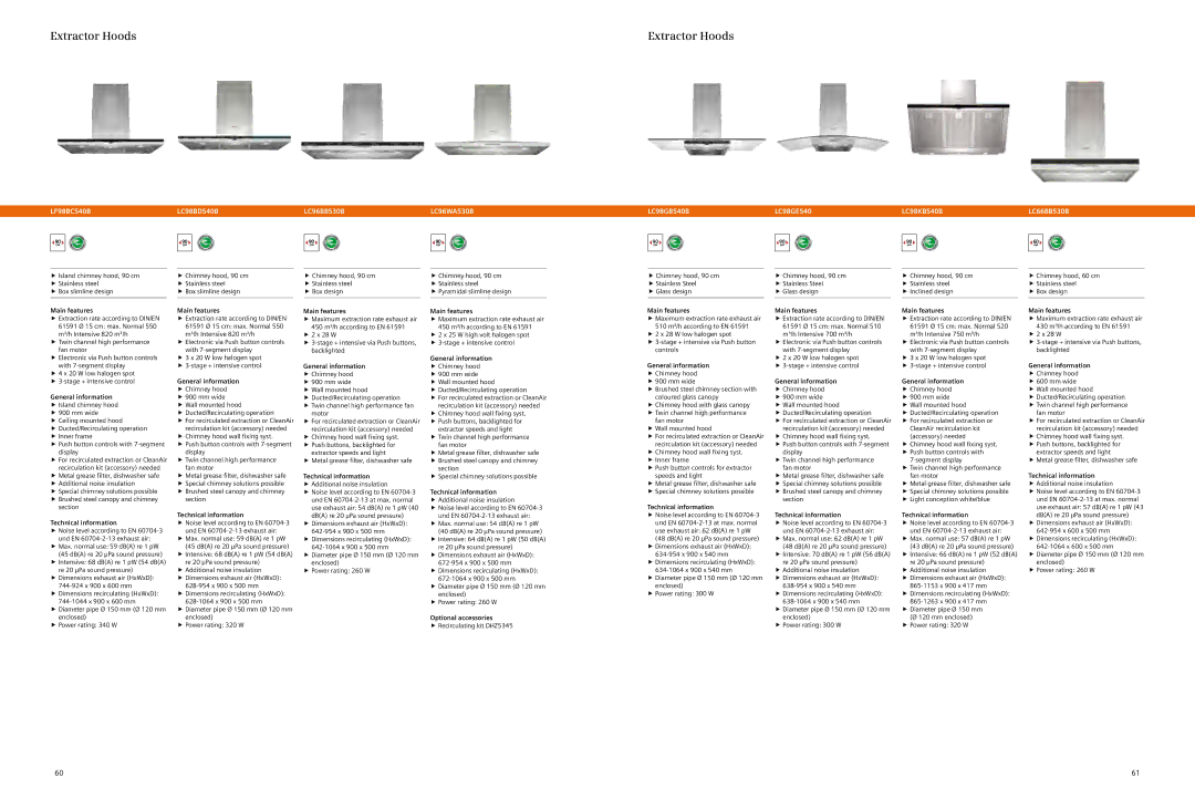 Siemens full range of siemens home appliances Extractor Hoods, LC98BD540B LC96BB530B LC96WA530B, Optional accessories 