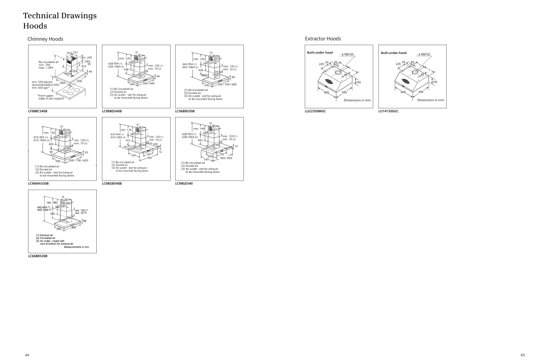 Siemens full range of siemens home appliances, 2012/gcc manual Technical Drawings Hoods, LC98BD540B, LC98GB540B 