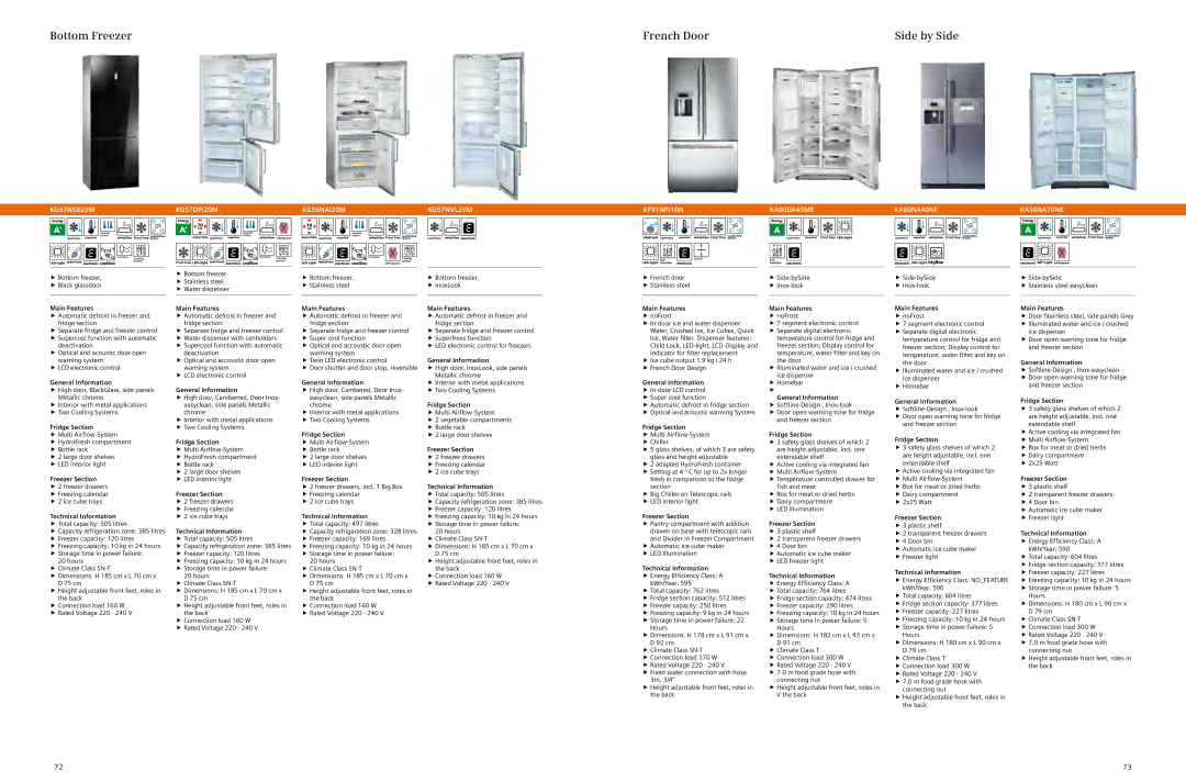 Siemens full range of siemens home appliances Bottom Freezer French Door Side by Side, Fridge Section, Freezer Section 