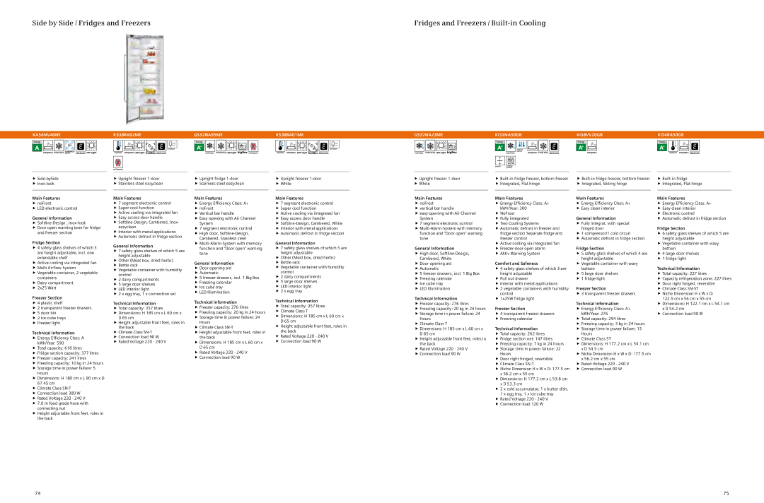 Siemens 2012/gcc Technical Information ffTotal capacity 357 litres, General Information ffDoor opening aid ffAutomatic 