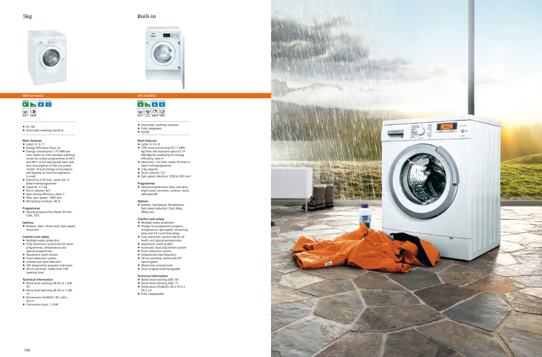 Siemens full range of siemens home appliances, 2012/gcc manual 5kg, Built-in, WM10A166GC, WI12A200GC 