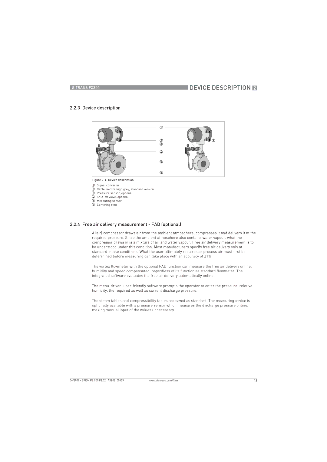 Siemens FX300 manual Device description, Free air delivery measurement FAD optional 