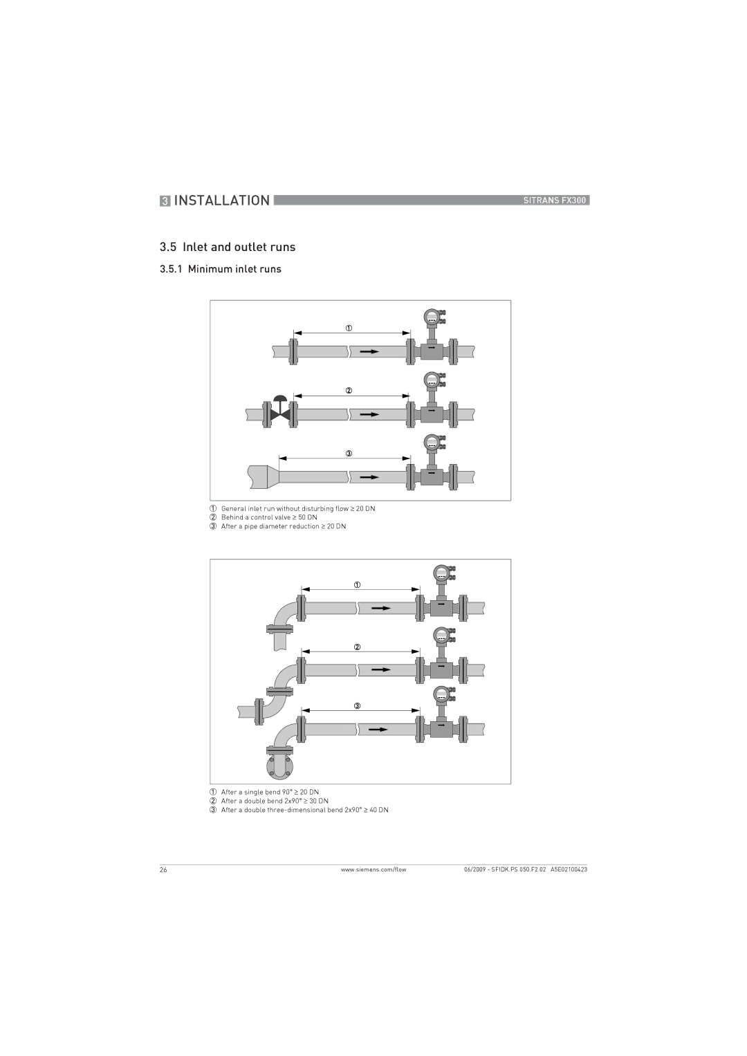 Siemens FX300 manual Inlet and outlet runs, Minimum inlet runs 