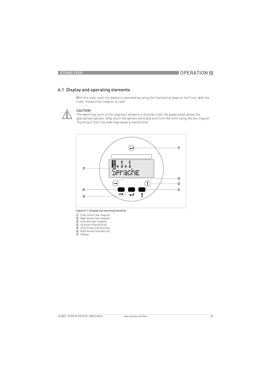 Siemens FX300 manual Operation, Display and operating elements 