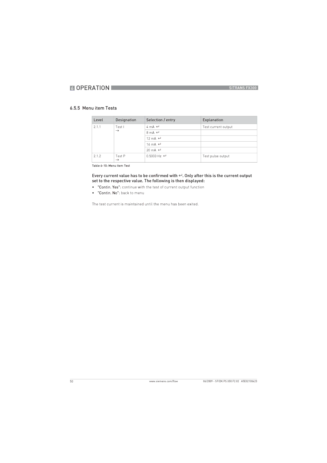 Siemens FX300 manual Menu item Tests, Level Designation Selection / entry Explanation 