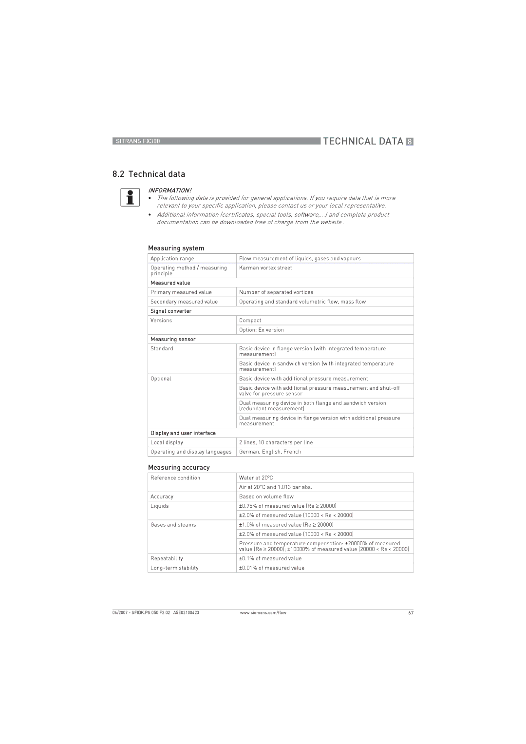 Siemens FX300 manual Technical data, Measuring system, Measuring accuracy 