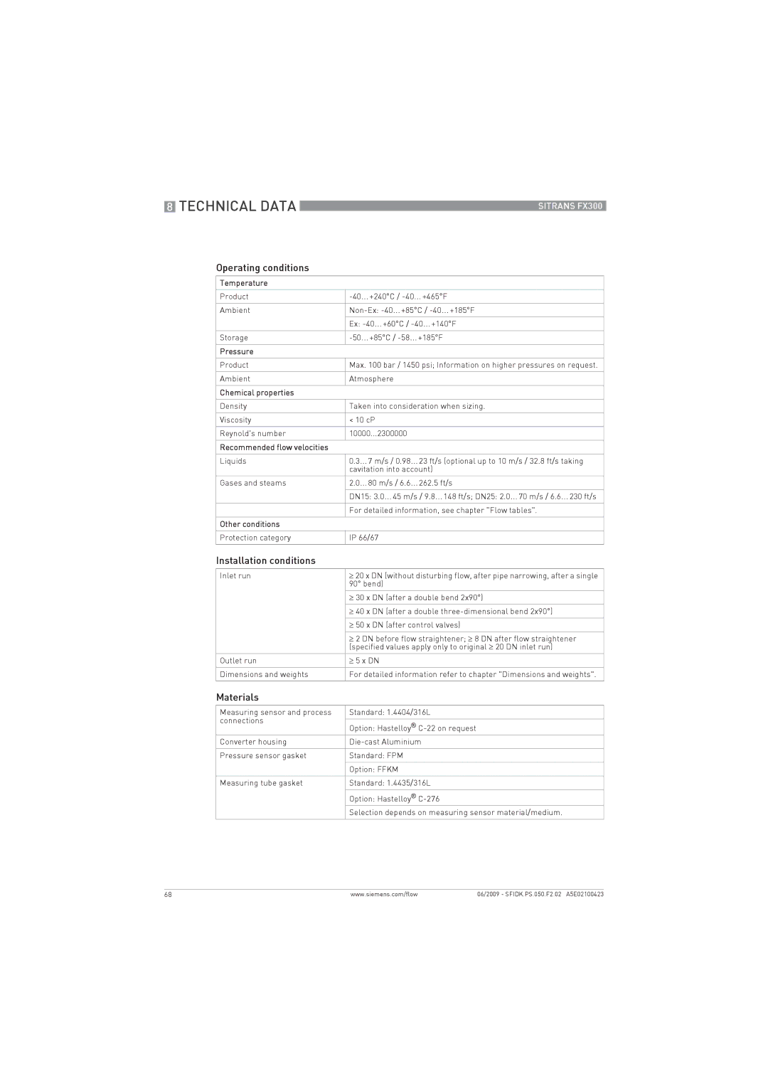 Siemens FX300 manual Operating conditions, Installation conditions, Materials 