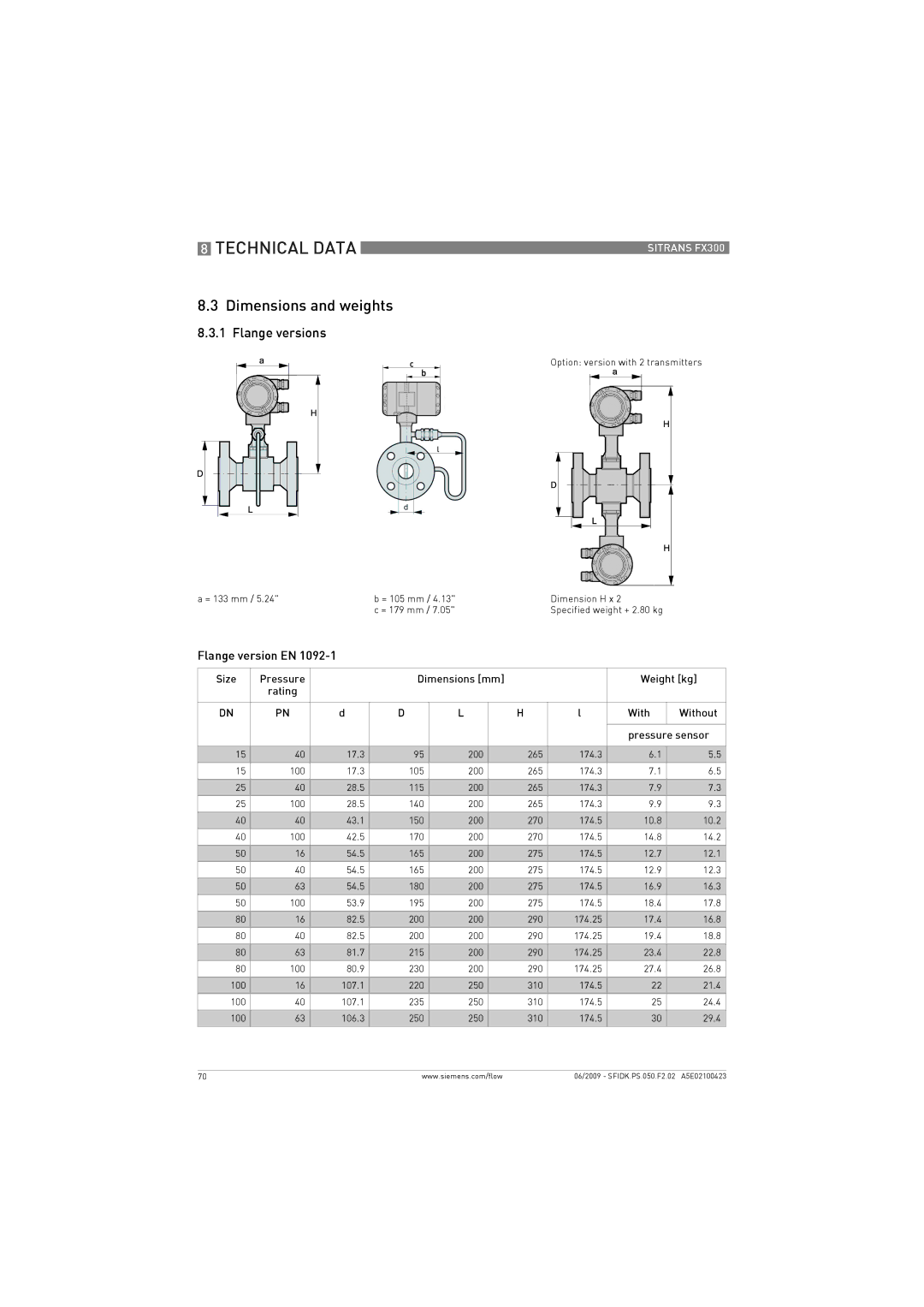 Siemens FX300 manual Dimensions and weights, Flange versions, Flange version EN 