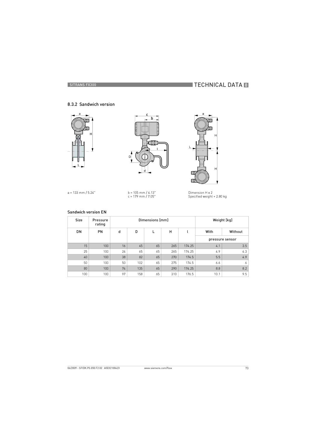 Siemens FX300 manual Sandwich version EN 