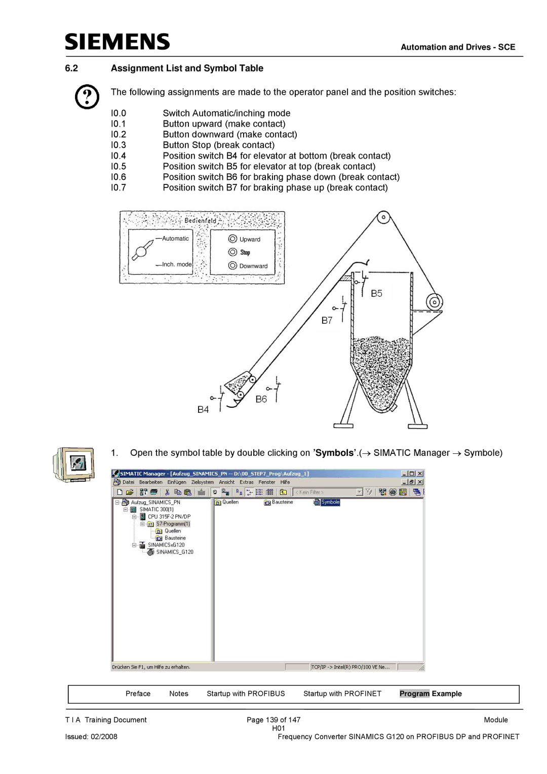 Siemens G120 manual Assignment List and Symbol Table 