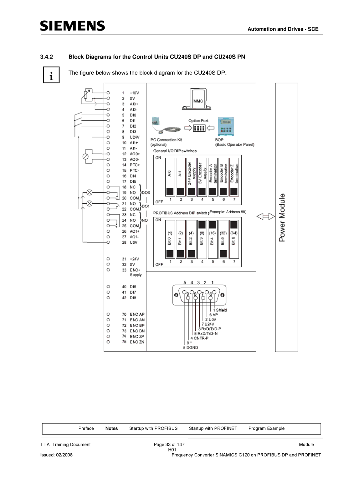 Siemens G120 manual Automation and Drives SCE 