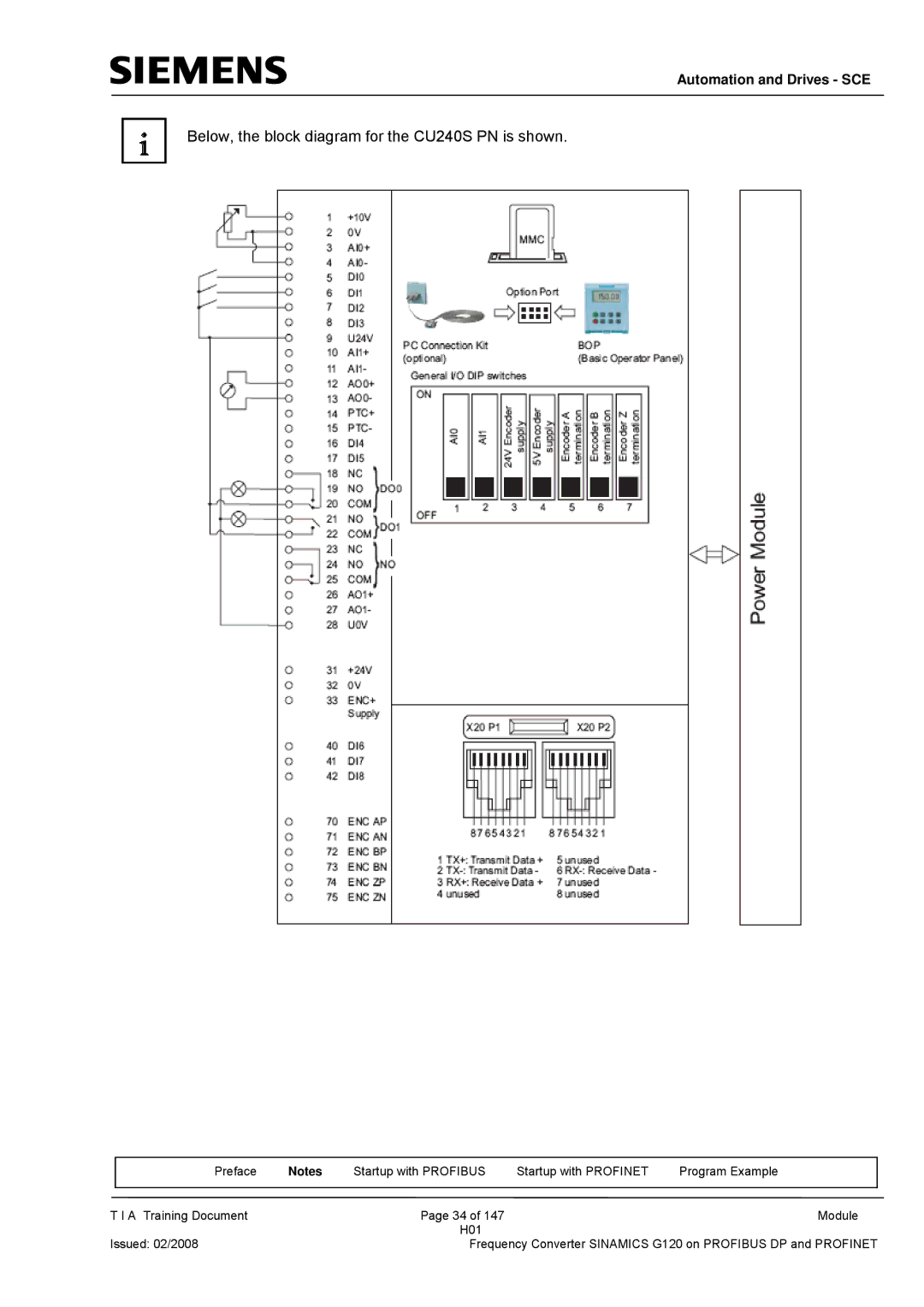 Siemens G120 manual Below, the block diagram for the CU240S PN is shown 