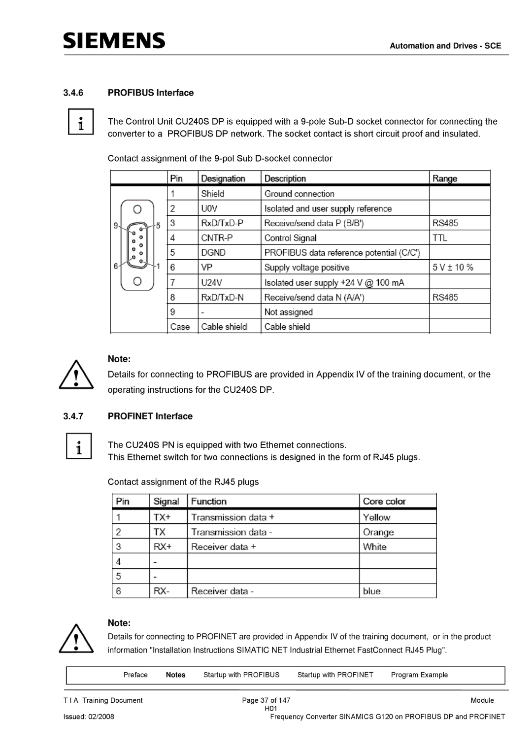 Siemens G120 manual Profibus Interface, Profinet Interface 