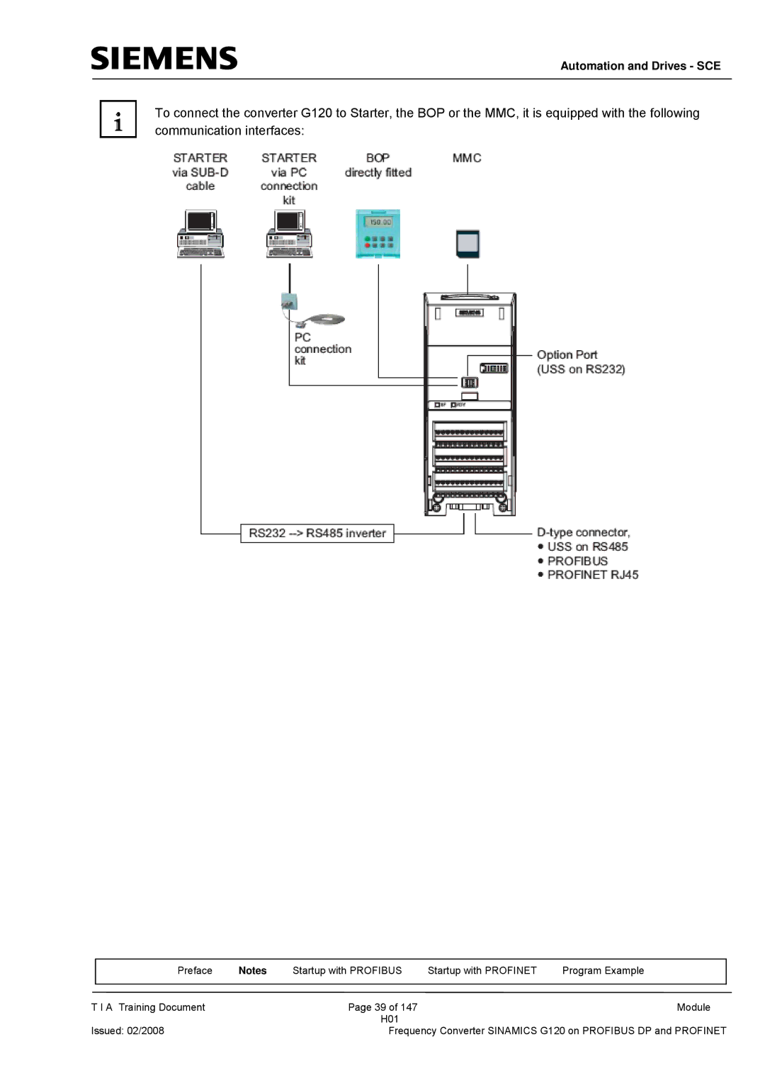 Siemens G120 manual Automation and Drives SCE 