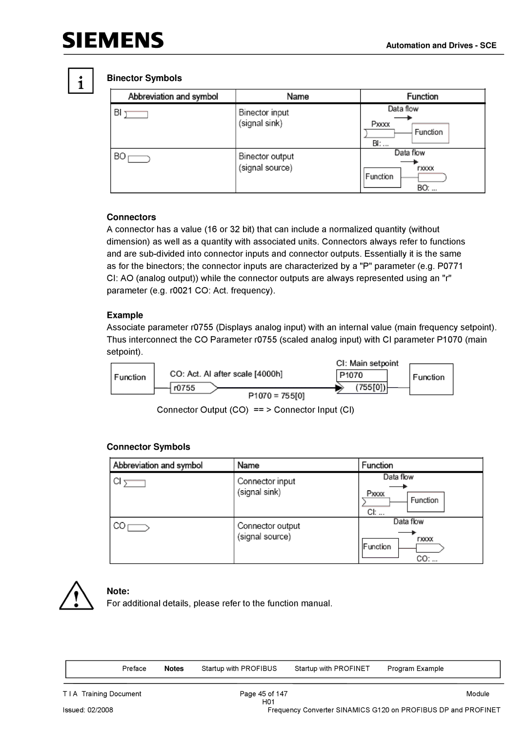 Siemens G120 manual Binector Symbols Connectors, Connector Symbols 