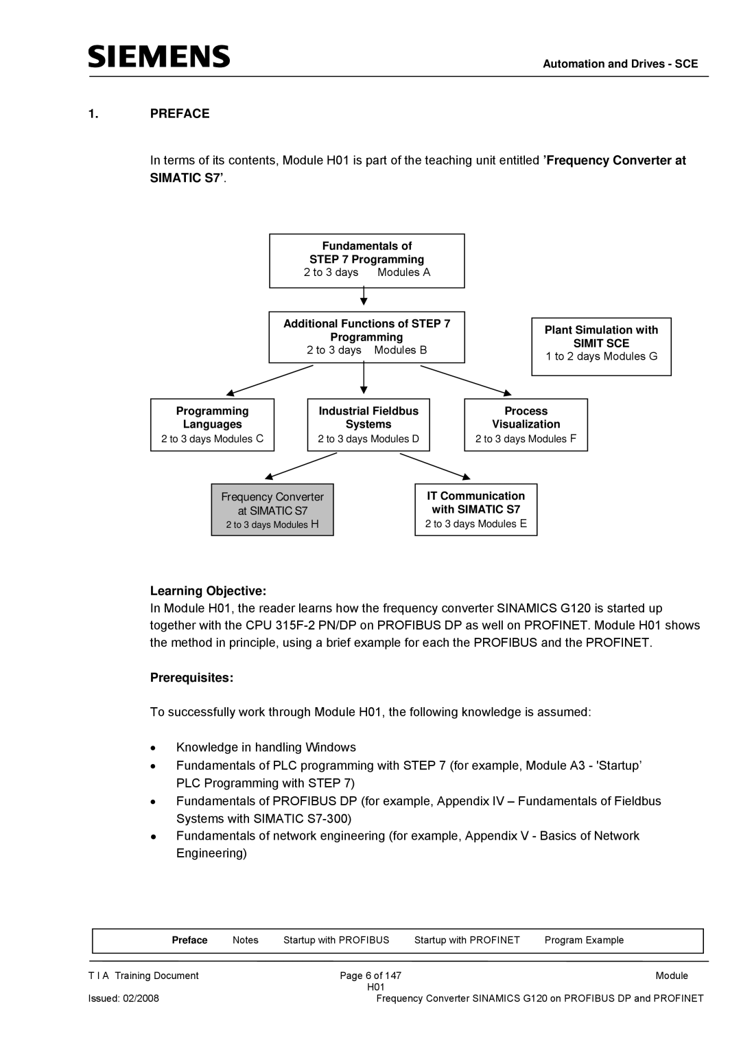 Siemens G120 manual Frequency Converter At Simatic S7, Learning Objective, Prerequisites 