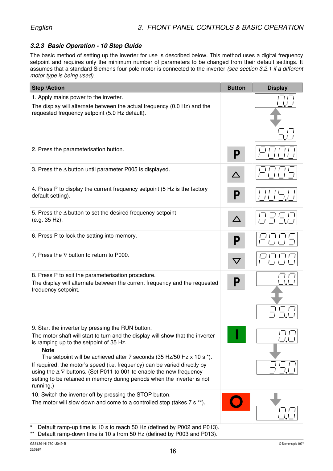 Siemens G85139 operating instructions Basic Operation 10 Step Guide, Step /Action, Button Display 