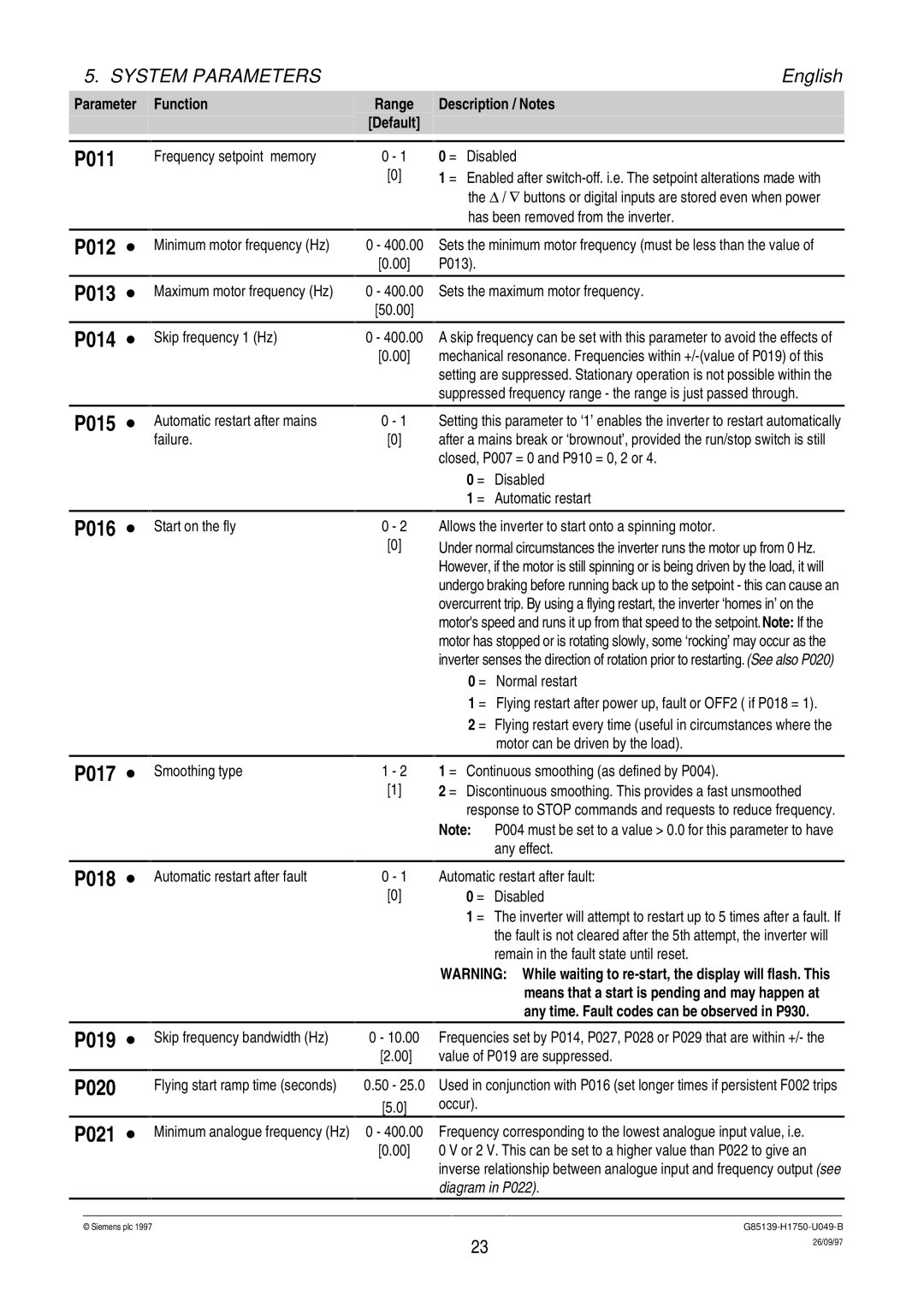 Siemens G85139 operating instructions P011, P012 ∙ P013 ∙ P014 ∙ P015 ∙, P016 ∙, P017 ∙ P018 ∙, P019 ∙ P020 P021 ∙ 