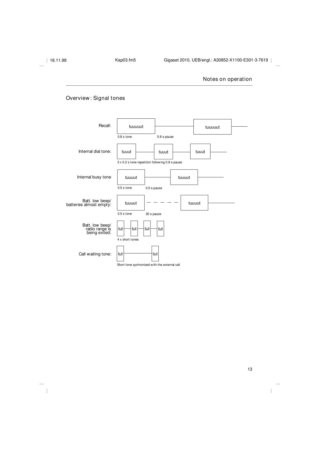 Siemens Gigaset 2010 operating instructions Overview Signal tones 