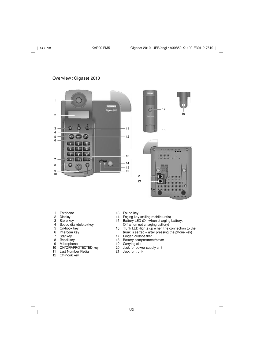 Siemens Gigaset 2010 operating instructions Overview Gigaset 