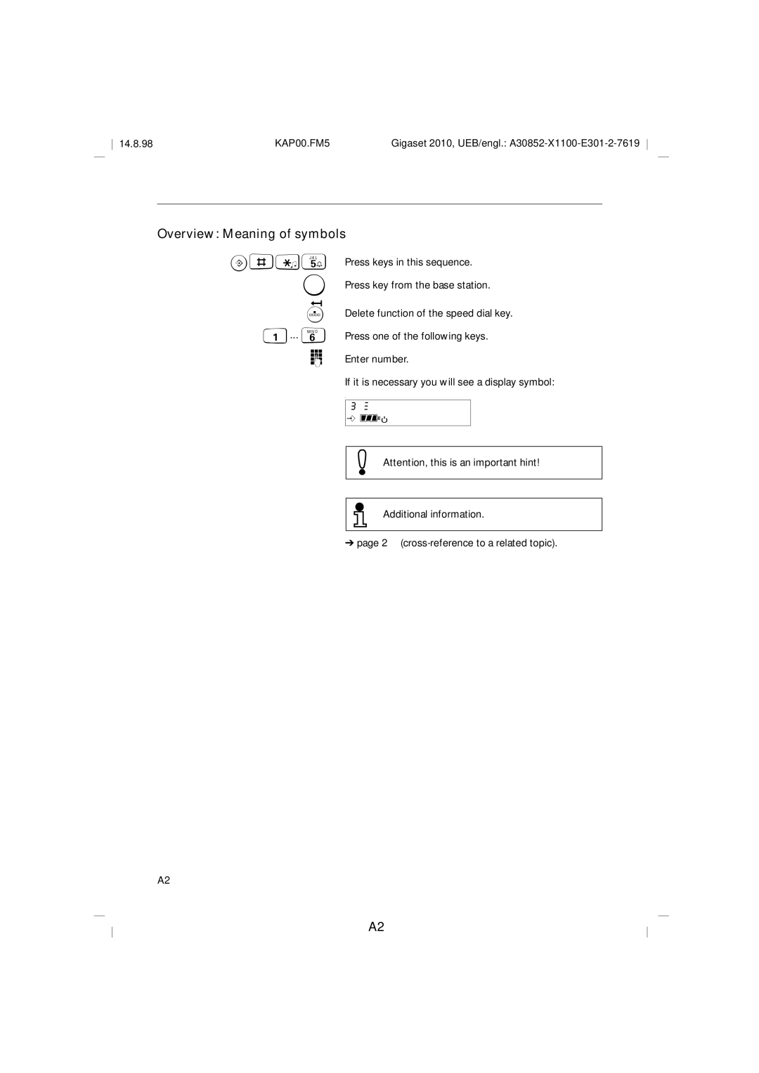 Siemens Gigaset 2010 operating instructions Overview Meaning of symbols 