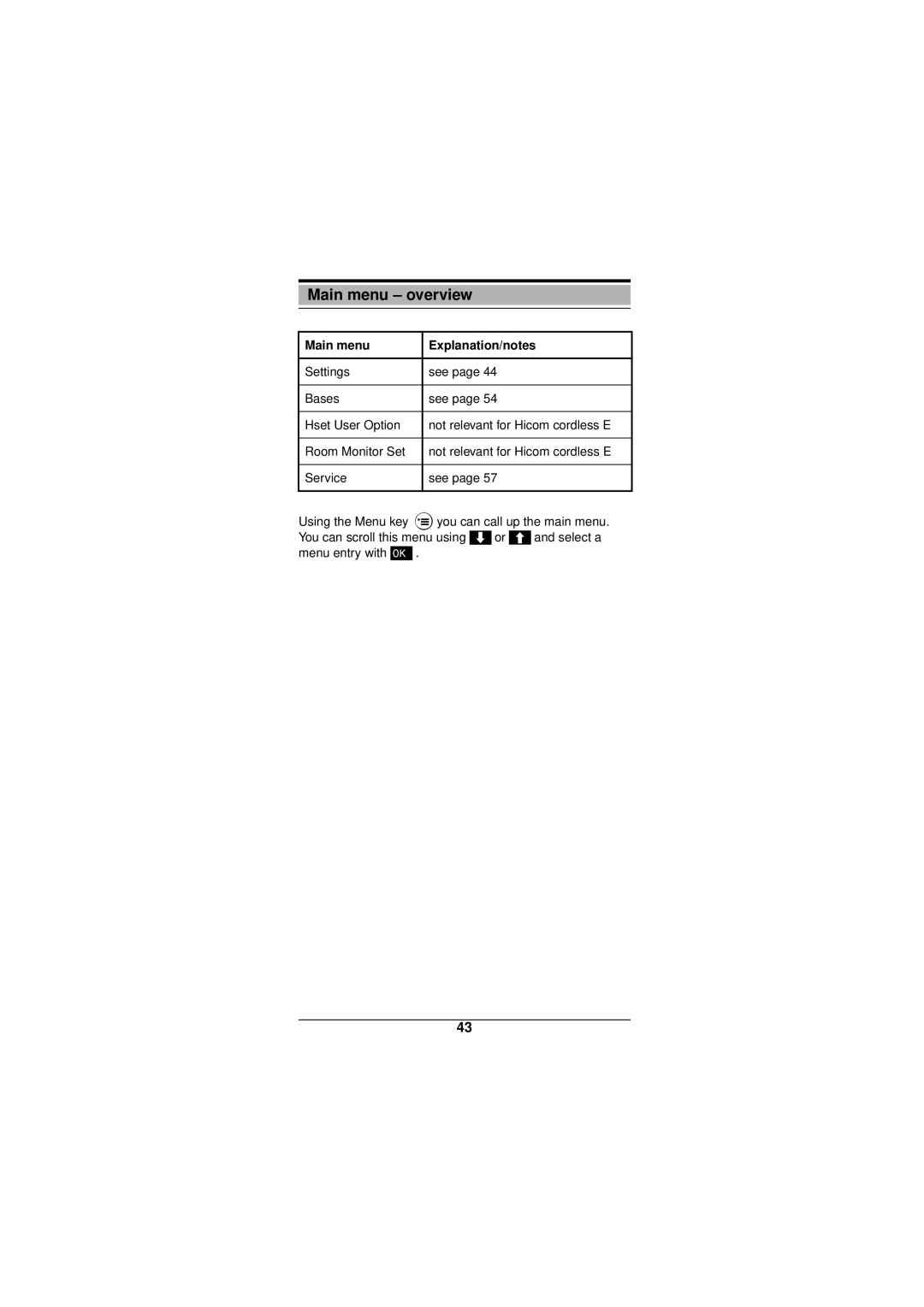 Siemens Gigaset 3000 operating instructions Main menu overview, Main menu Explanation/notes 