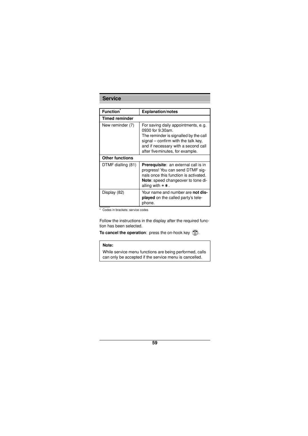 Siemens Gigaset 3000 operating instructions Function Explanation/notes Timed reminder, Other functions 