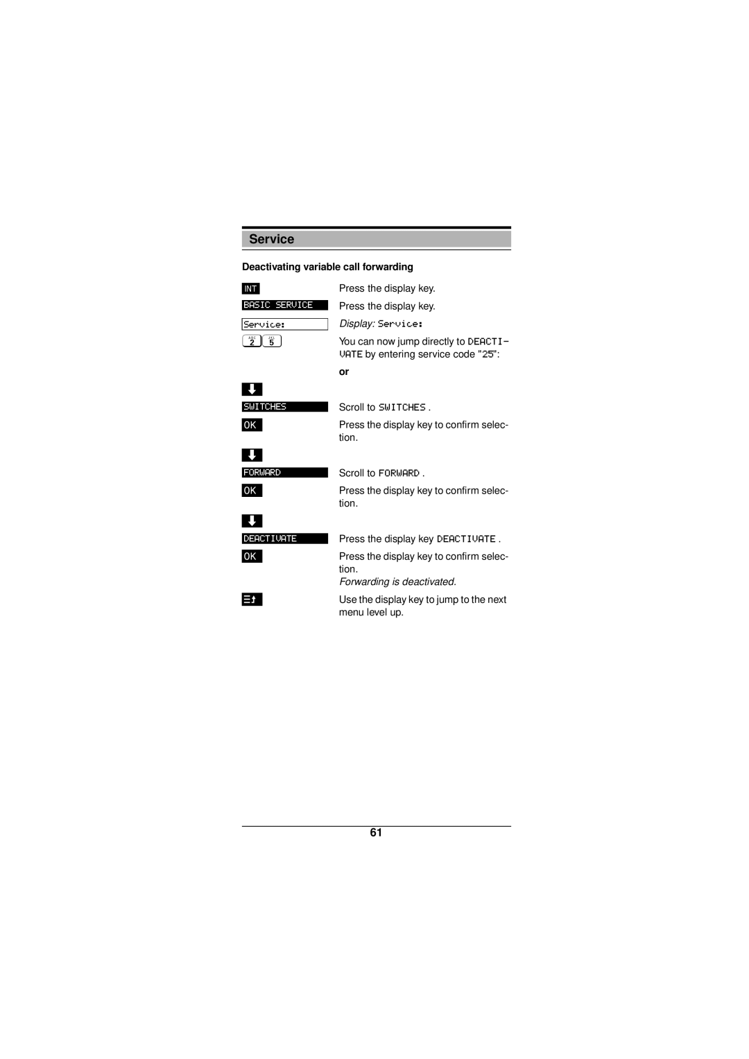 Siemens Gigaset 3000 operating instructions Deactivating variable call forwarding, Forwarding is deactivated 