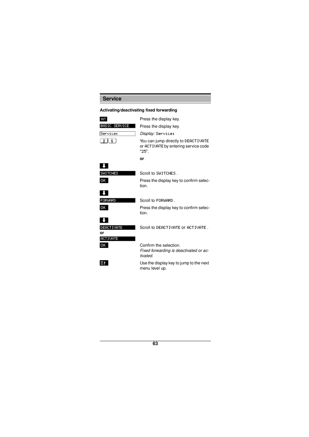 Siemens Gigaset 3000 operating instructions Activating/deactivating fixed forwarding, Tivated 