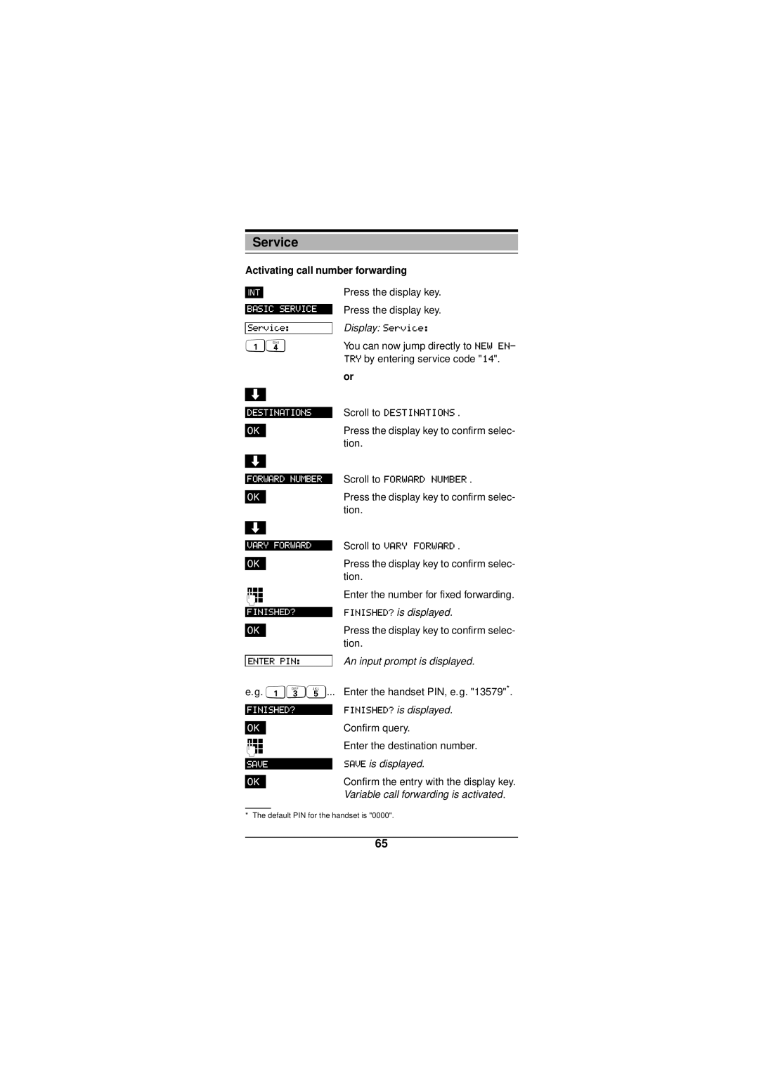 Siemens Gigaset 3000 operating instructions Activating call number forwarding 