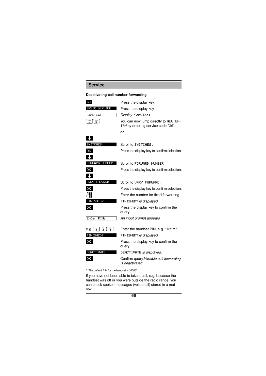 Siemens Gigaset 3000 Deactivating call number forwarding, Press the display key to confirm, Query, @7B@ is displayed 