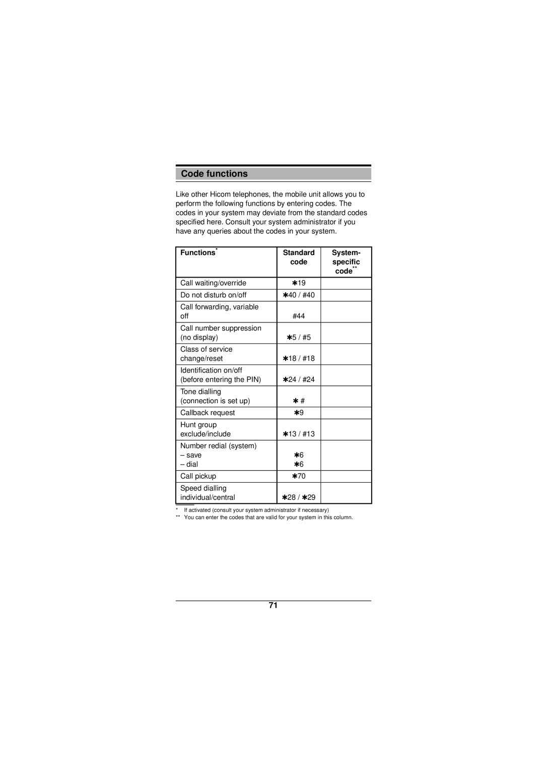 Siemens Gigaset 3000 operating instructions Code functions, Functions Standard System 