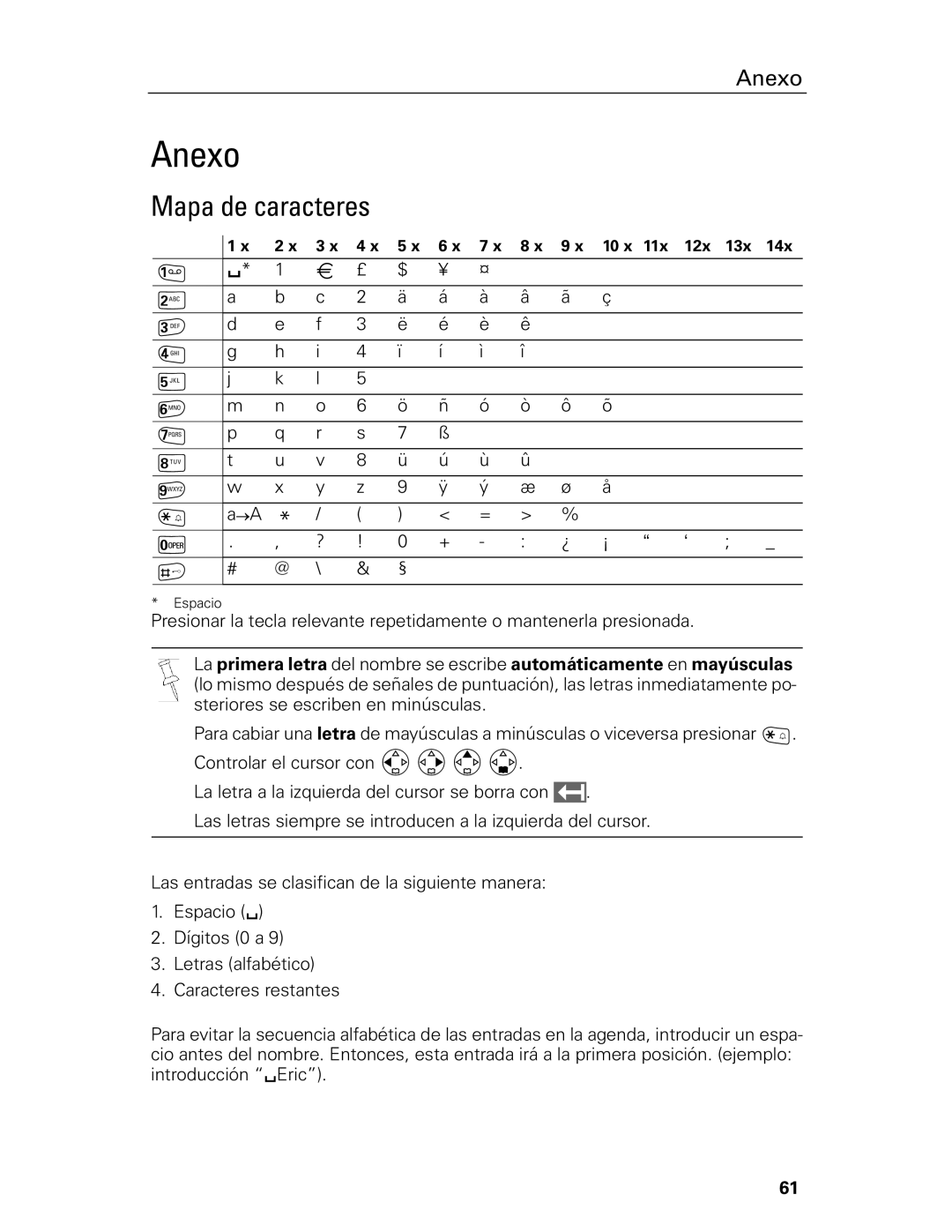 Siemens Gigaset 4210 user manual Anexo, Mapa de caracteres 