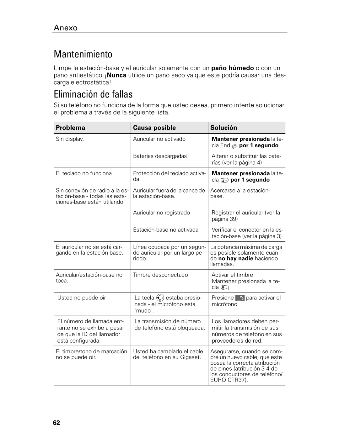 Siemens Gigaset 4210 user manual Mantenimiento, Eliminación de fallas, Problema Causa posible Solución 