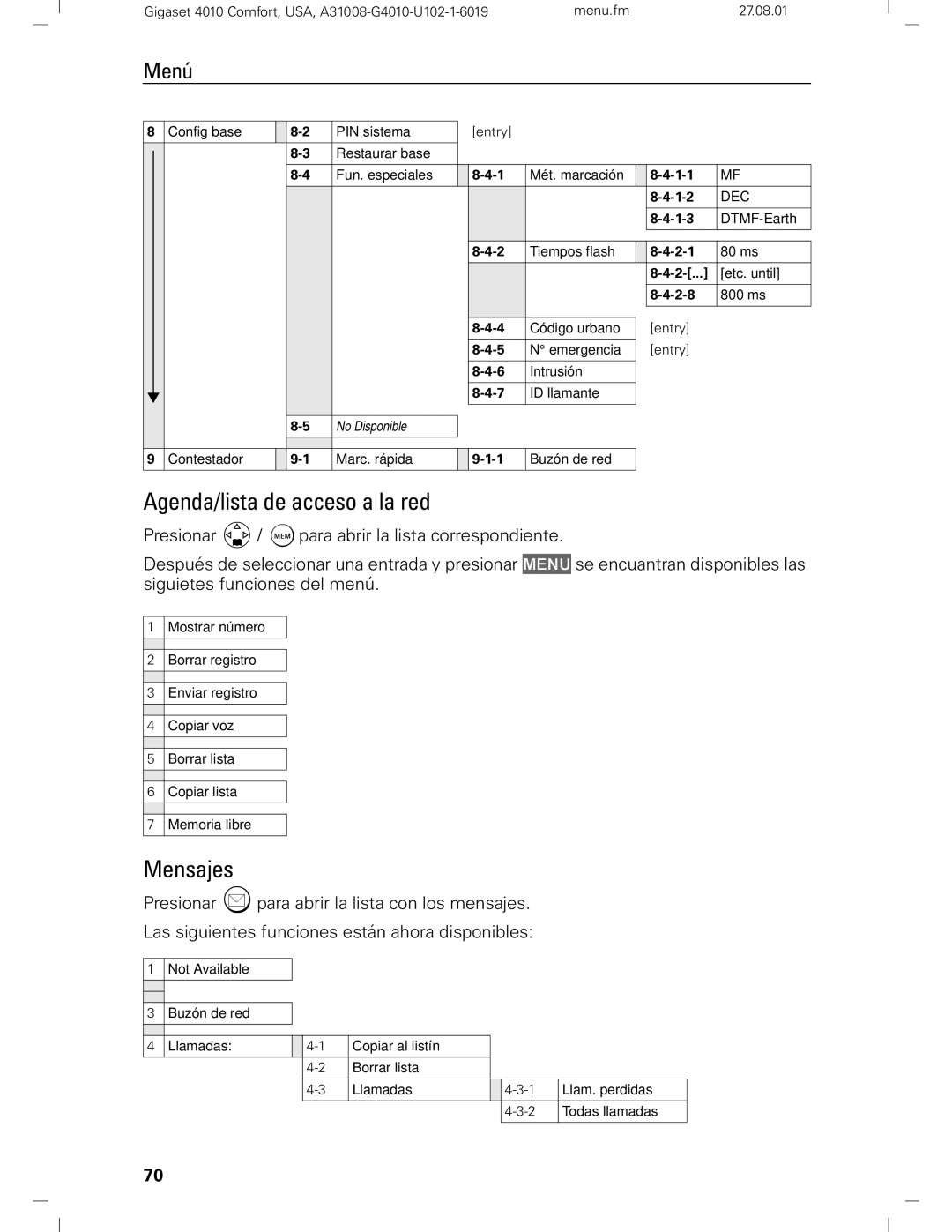 Siemens Gigaset 4210 user manual Agenda/lista de acceso a la red, Mensajes 