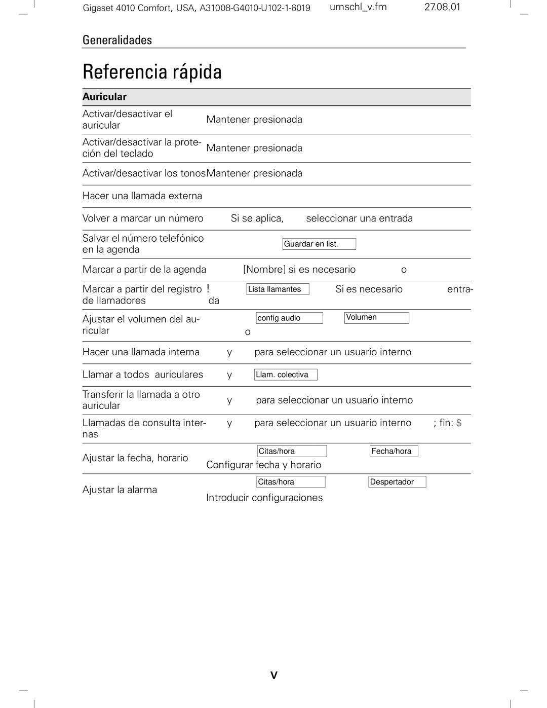 Siemens Gigaset 4210 user manual Referencia rápida, Auricular 