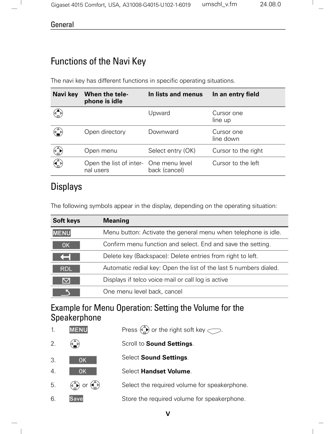 Siemens Gigaset 4210 user manual Functions of the Navi Key, Displays 