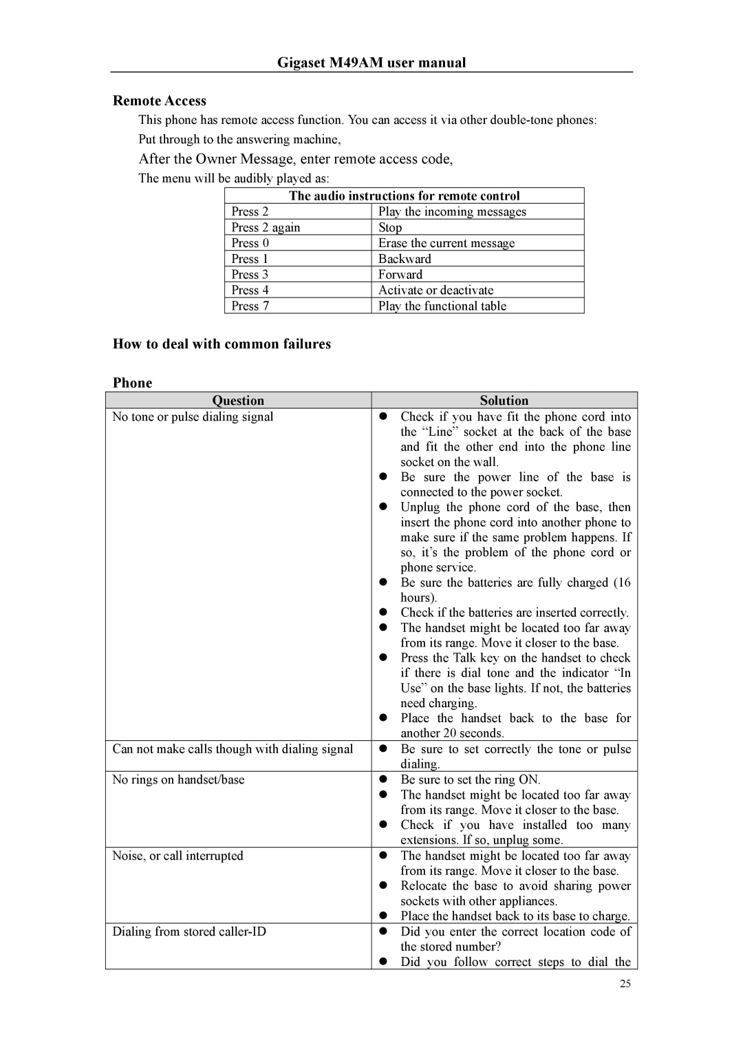 Siemens Gigaset M49AM user manual Remote Access, How to deal with common failures Phone 