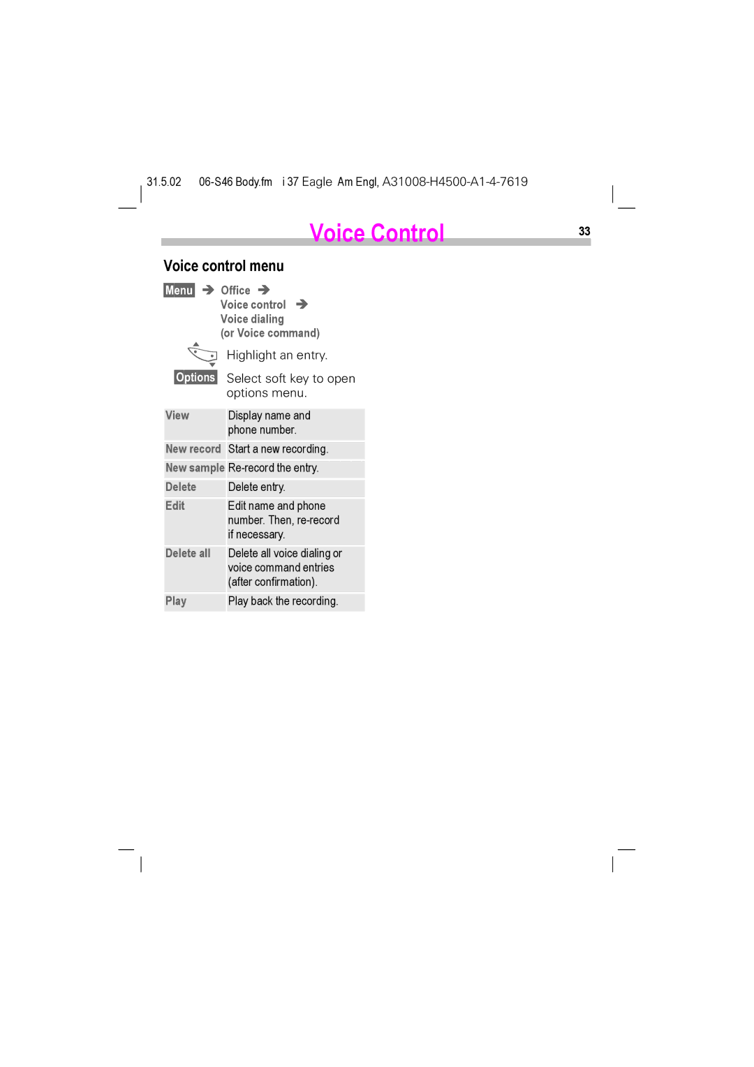 Siemens TDMA 1900, TDMA 800 manual §Menu§ Office Voice control Voice dialing Or Voice command, New record, New sample, Play 